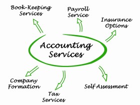 求人情報_画像_求人用thumb_account service