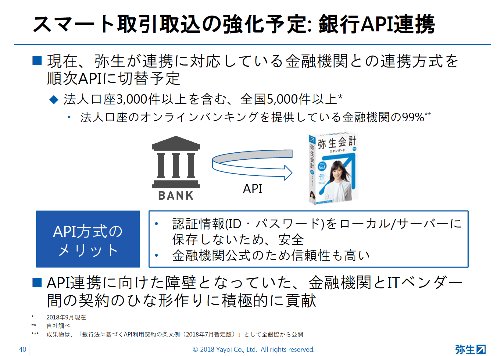 弥生19シリーズ新製品発表会スライド