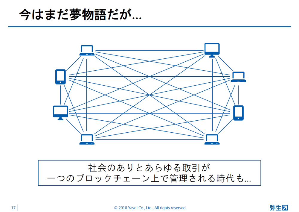 弥生の現状と今後の計画pdfより画像