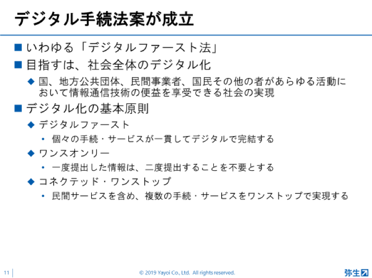 弥生PAPカンファレンス2019_デジタル手続き法案