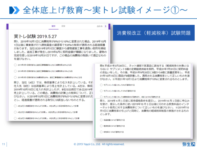 弥生PAPカンファレンス2019_実トレ試験イメージ