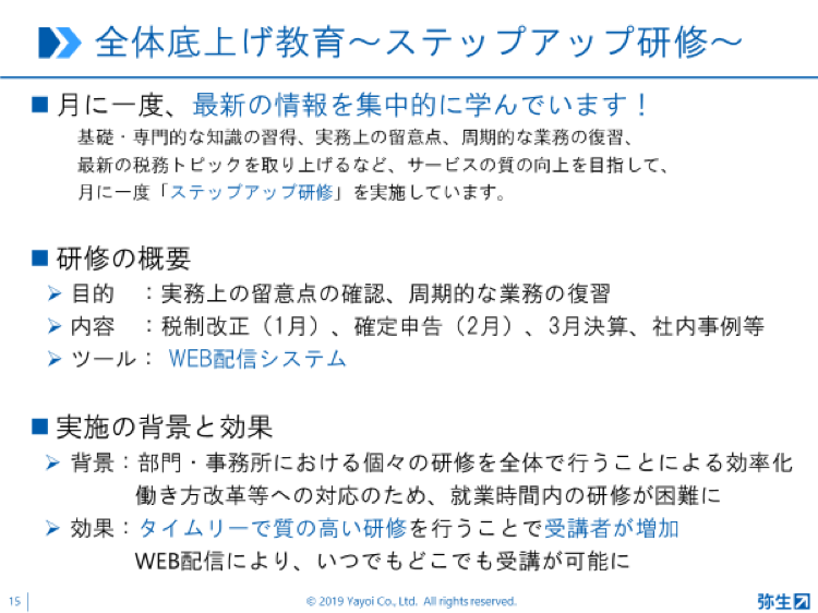 弥生PAPカンファレンス2019_ステップアップ研修
