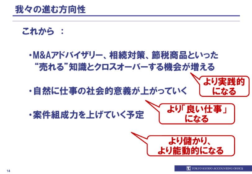 証券化ビジネスの現状と今後_13