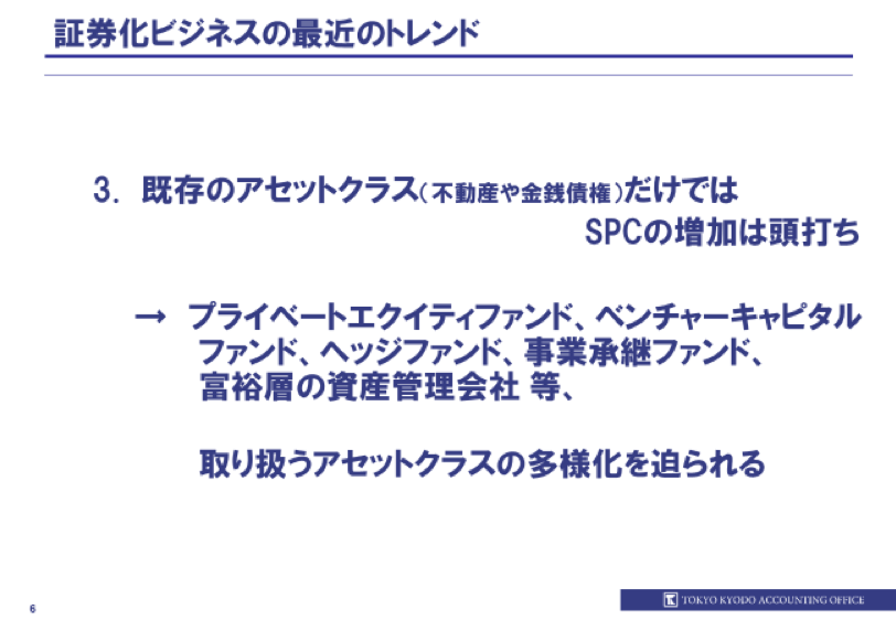 証券化ビジネスの現状と今後_5