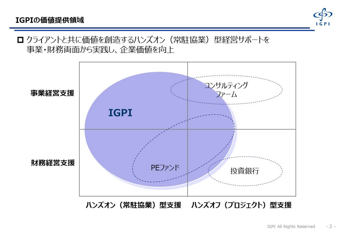 中島亮介氏 株式会社経営共創基盤（IGPI）マネジャー／公認会計士 IGPIの価値提供領域