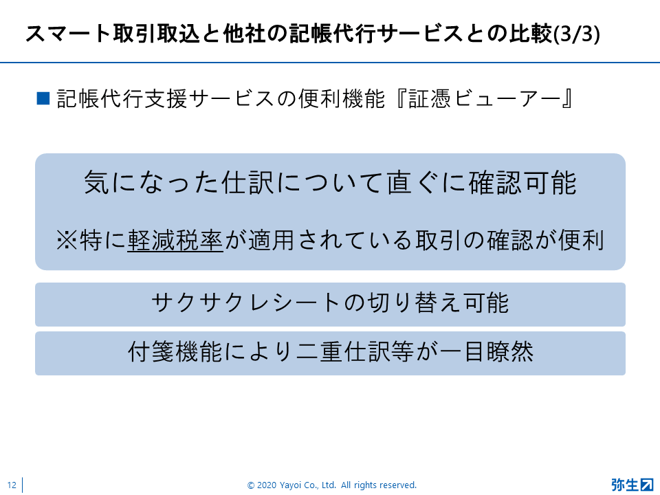 弥生PAPカンファレンス2020秋レポート