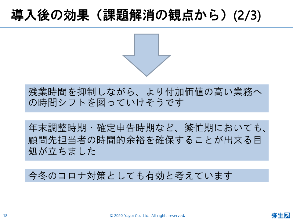 弥生PAPカンファレンス2020秋レポート