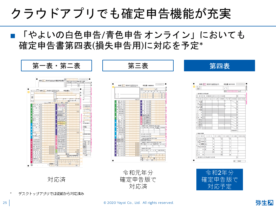 弥生21シリーズ新製品発表会_2020秋_スライド