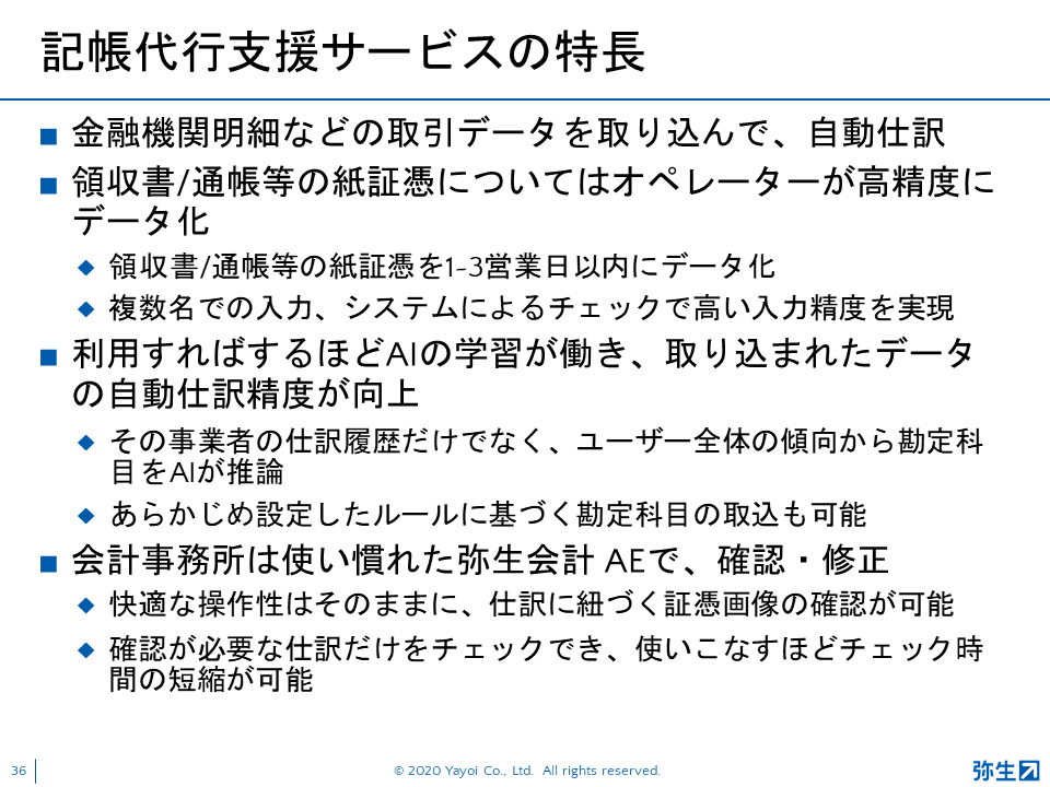 弥生21シリーズ新製品発表会_2020秋_スライド