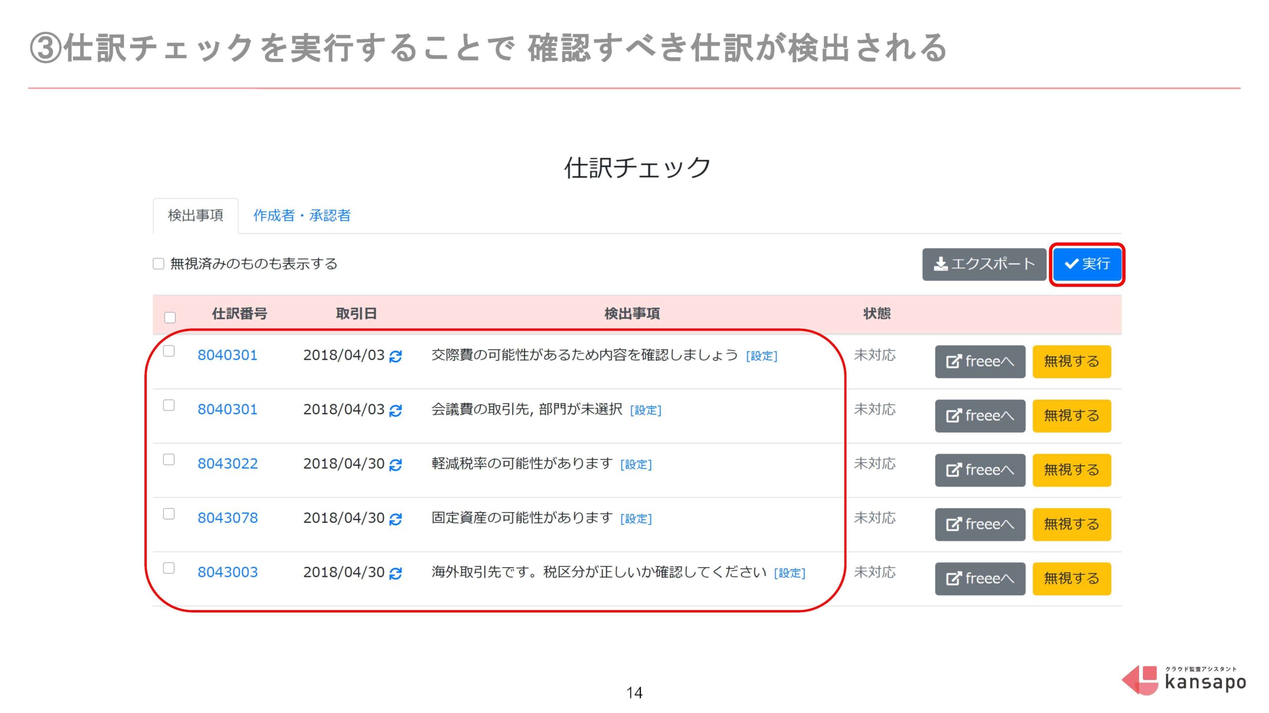 リモート監査の現状とこれからを会計士が議論!リモート監査カンファレンスレポート