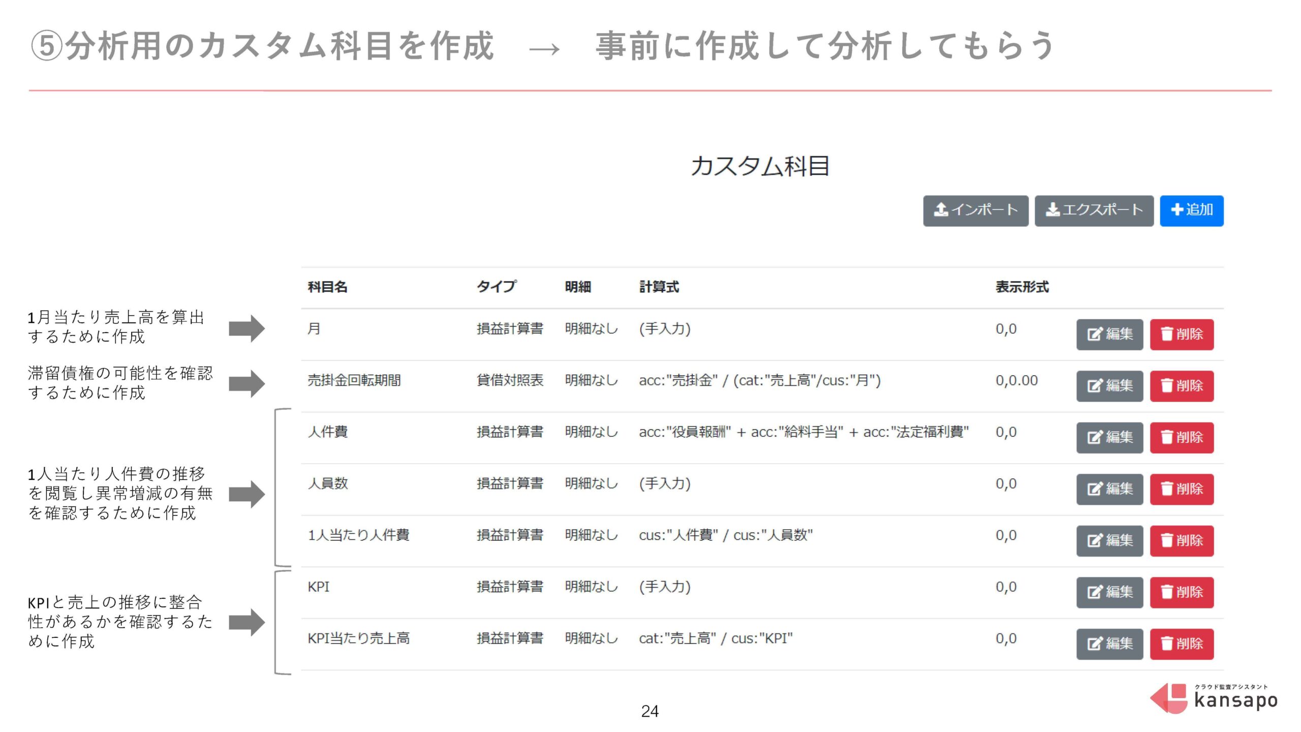 リモート監査の現状とこれからを会計士が議論!リモート監査カンファレンスレポート