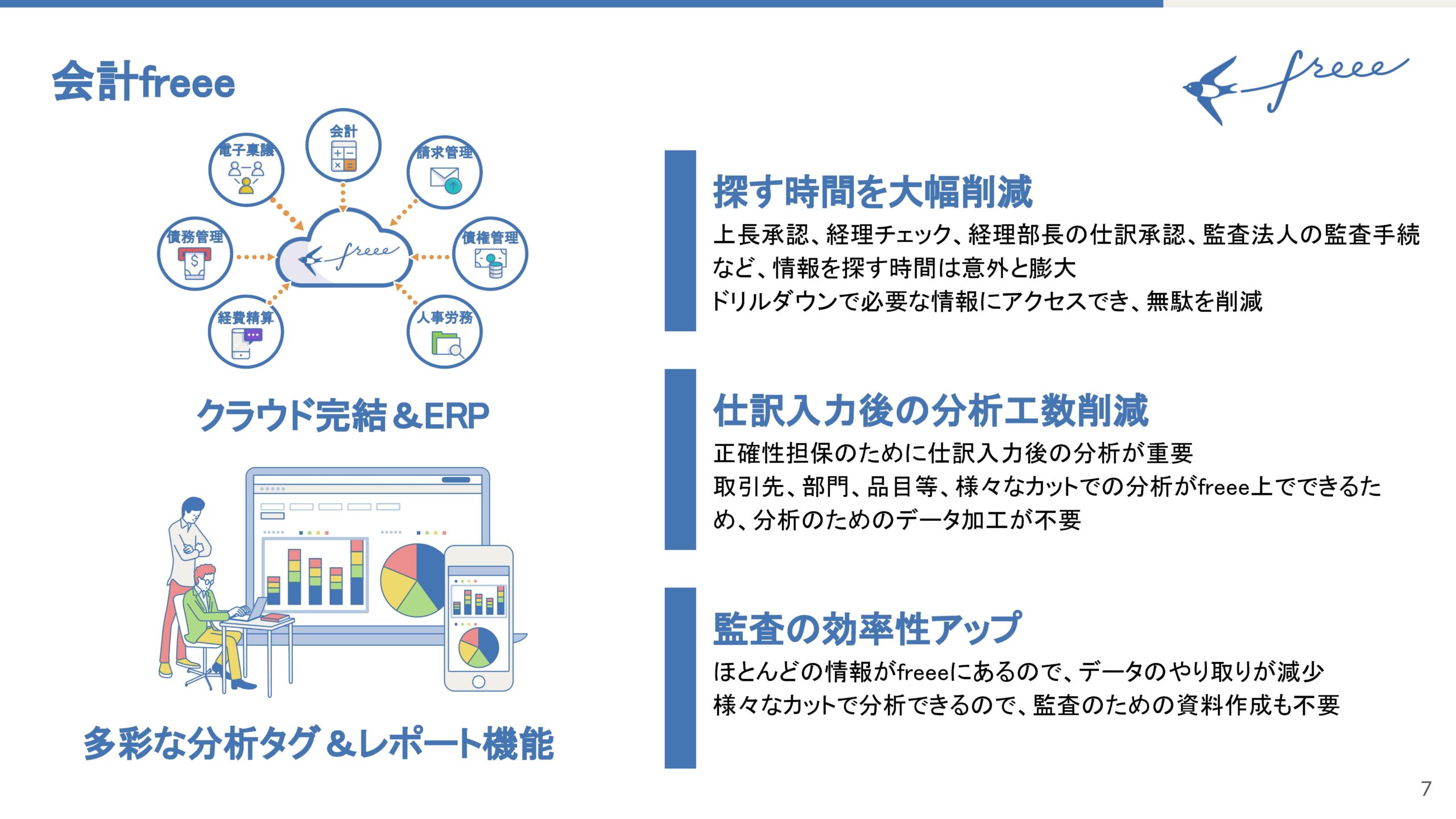 リモート監査の現状とこれからを会計士が議論！リモート監査カンファレンスレポート