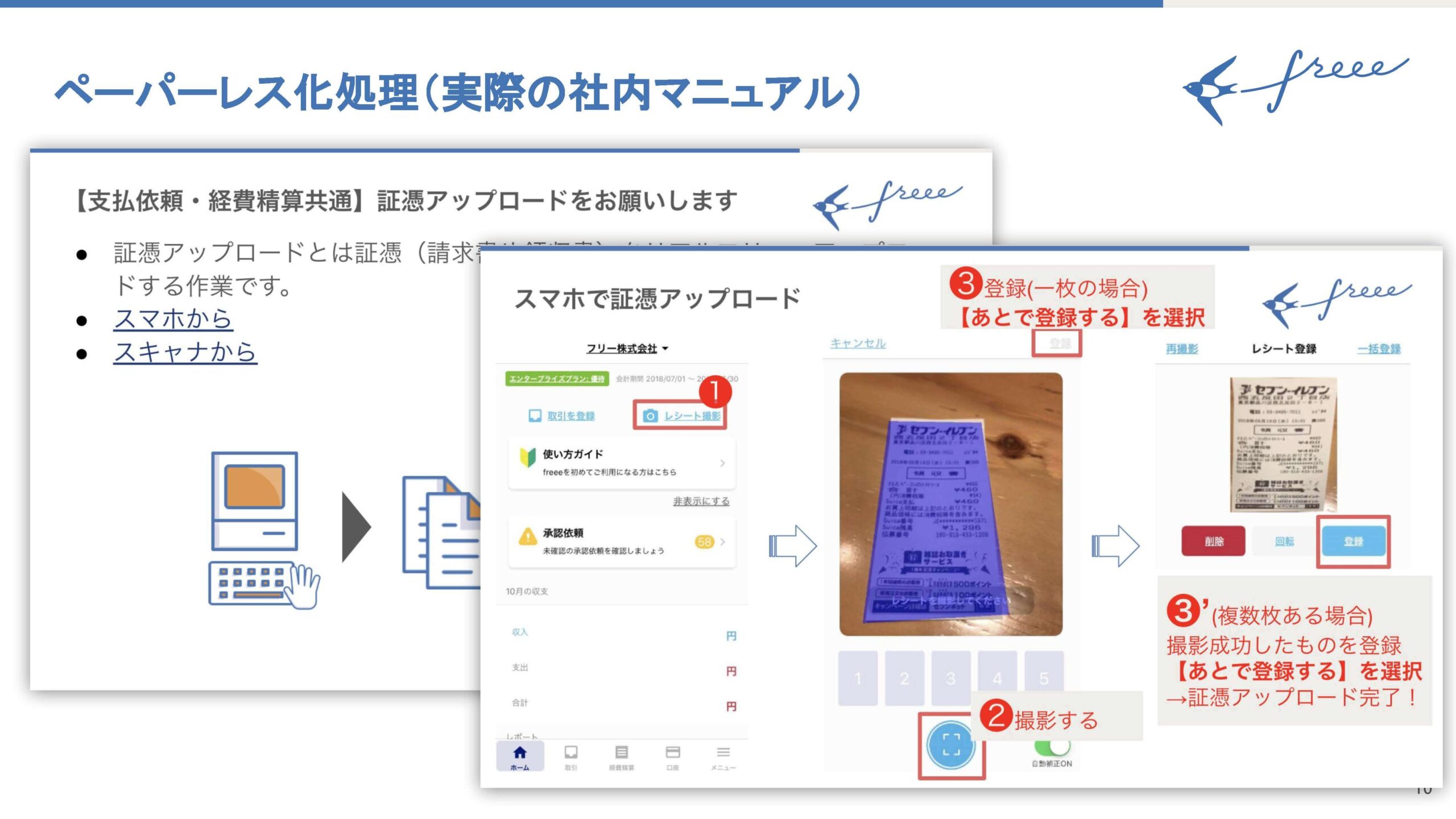 リモート監査の現状とこれからを会計士が議論!リモート監査カンファレンスレポート