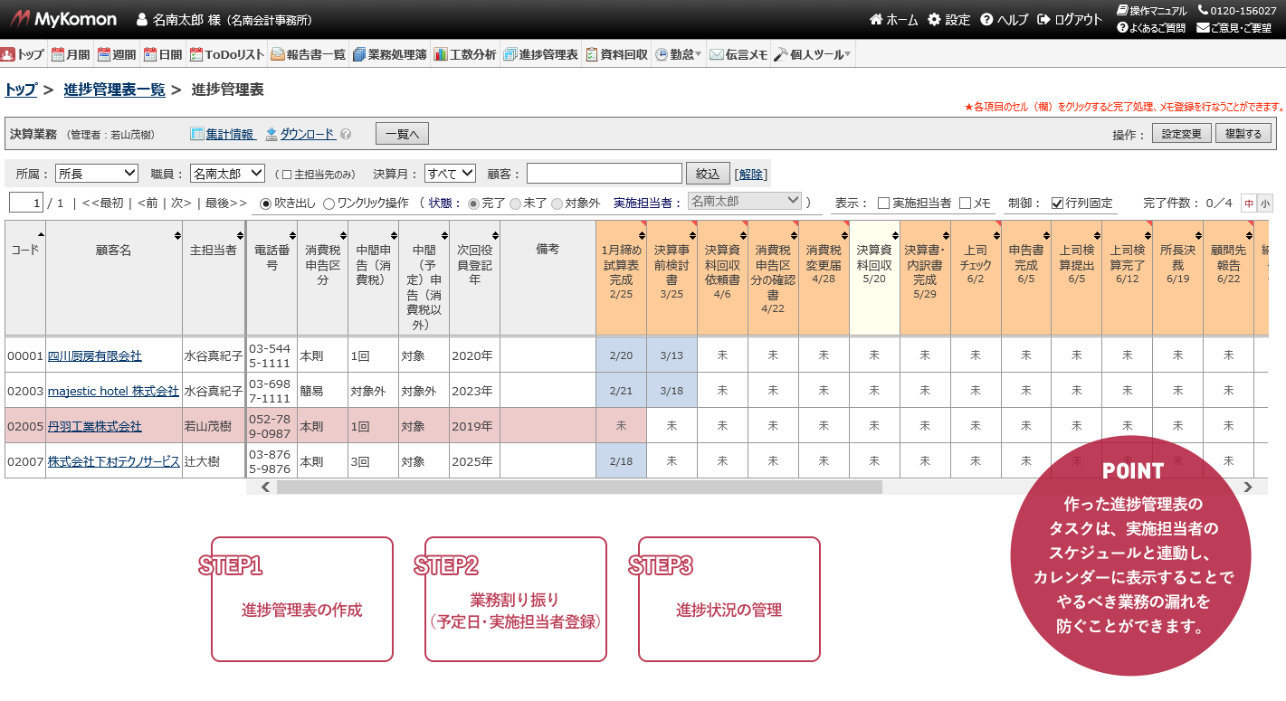 公認会計士は独立初期に何をすべきか?成功確率を高める3つのポイントは『生産性』『税務』『組織』【PR】MyKomon