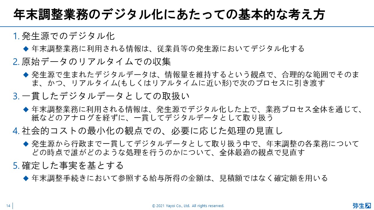 弥生PAPカンファレンス2021夏_前編_弥生