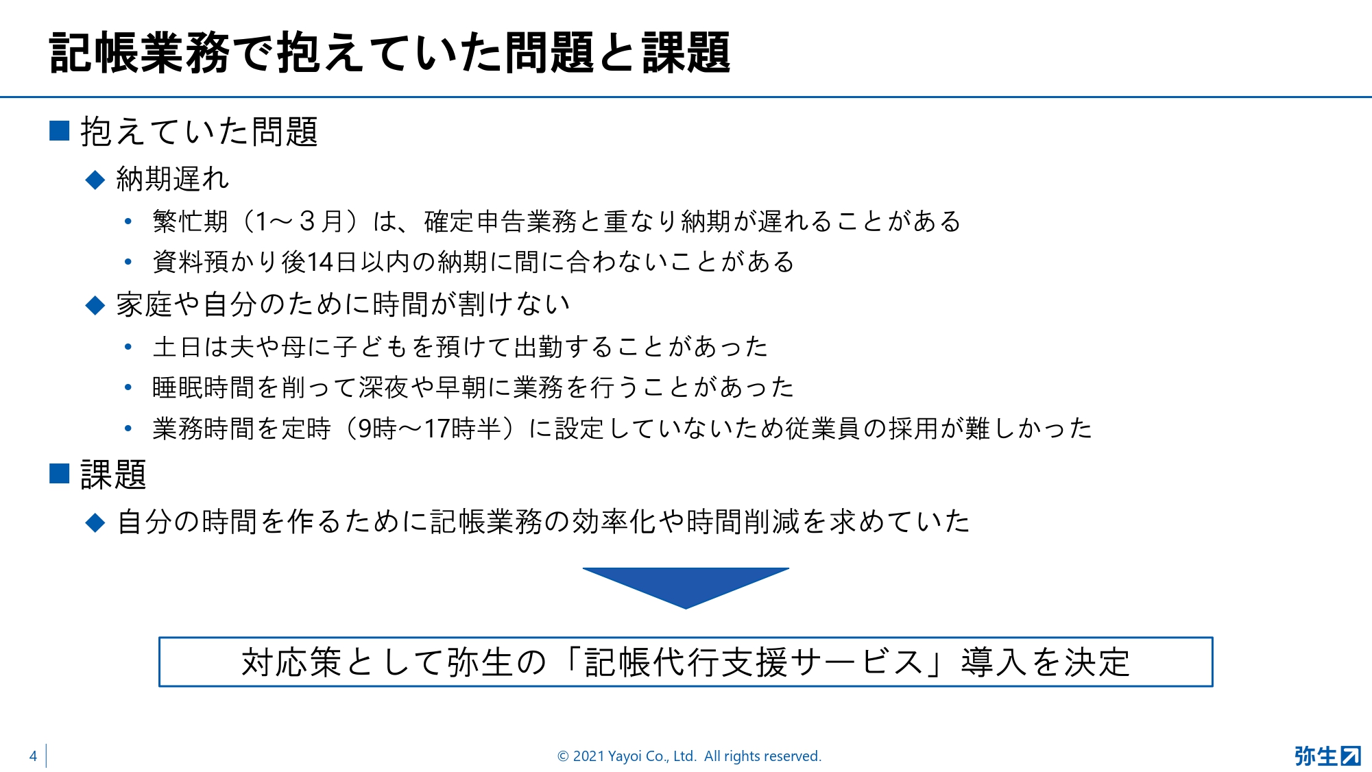 弥生PAPカンファレンス2021夏_後編_弥生