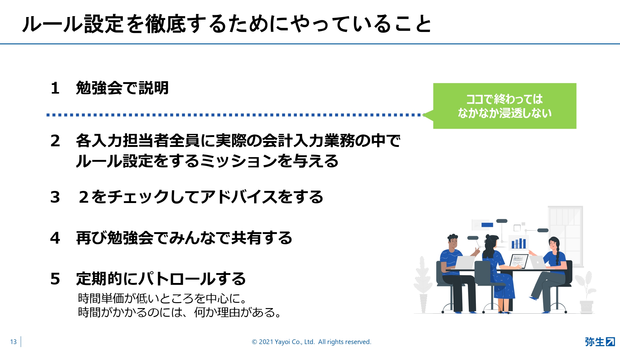 弥生PAPカンファレンス2021夏_後編_弥生