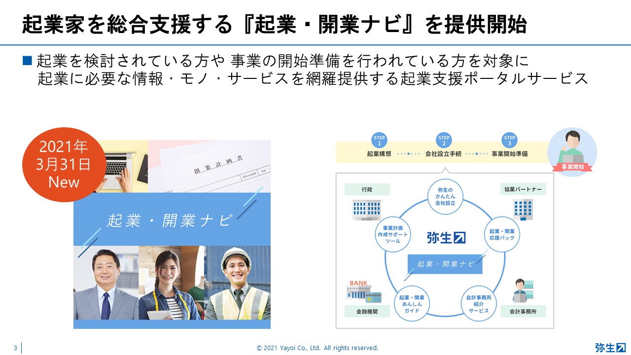 弥生PAPカンファレンス2021夏_後編_弥生