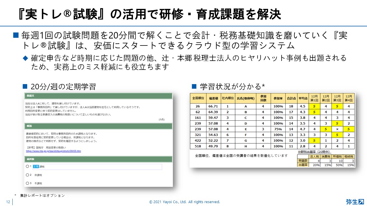 弥生PAPカンファレンス2021夏_後編_弥生