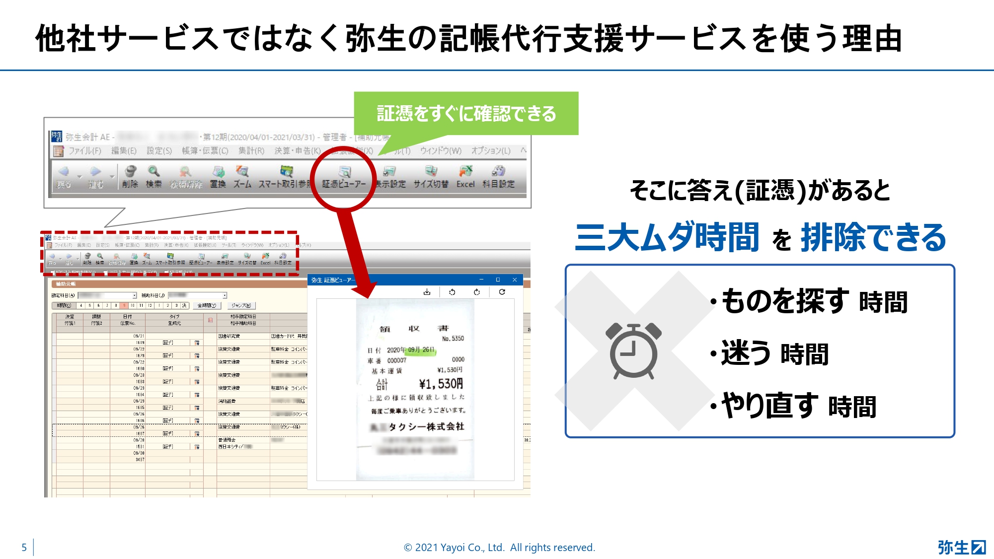 弥生PAPカンファレンス2021夏_後編_弥生