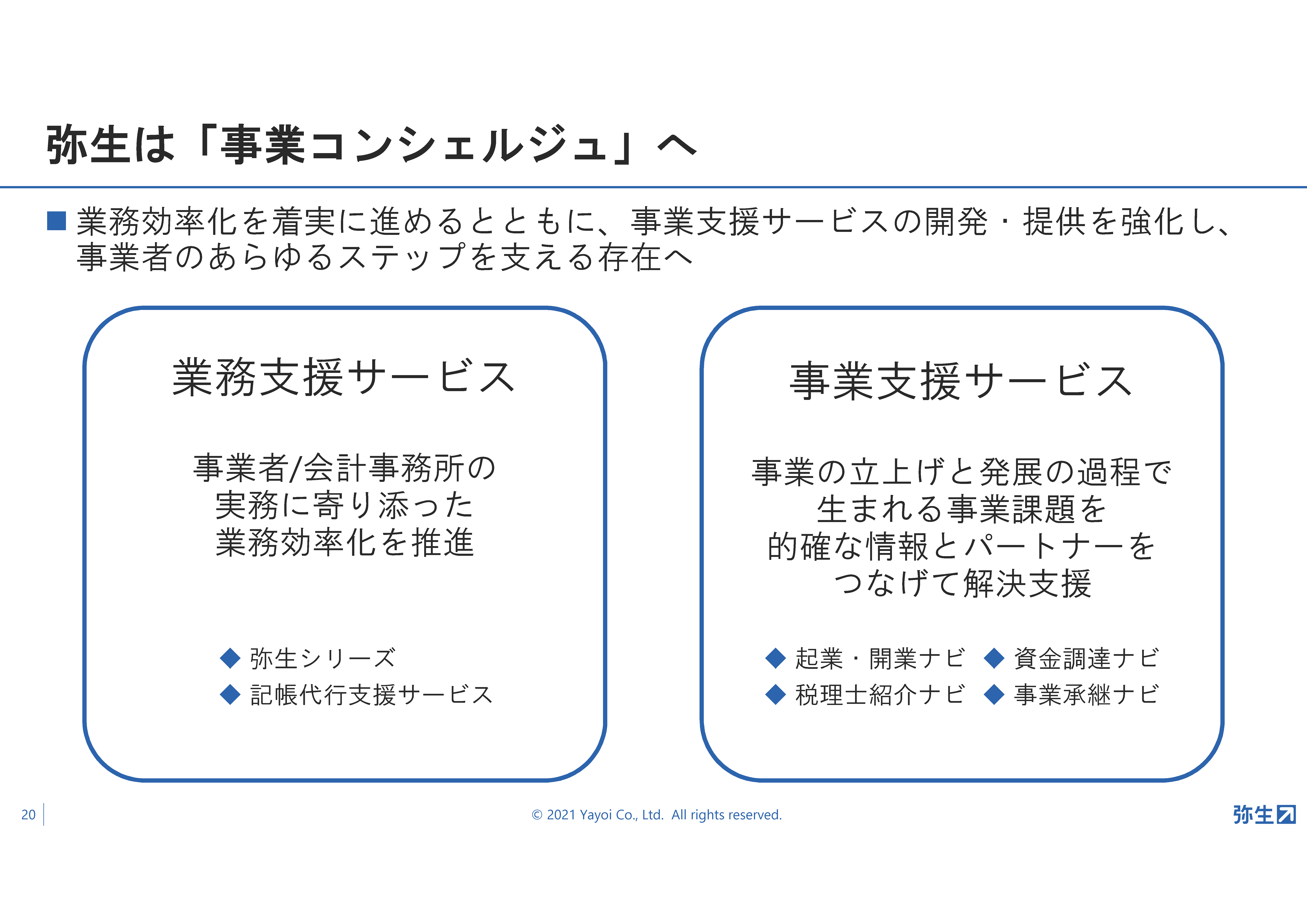 弥生22シリーズ発表!弥生新製品発表会・2021年秋