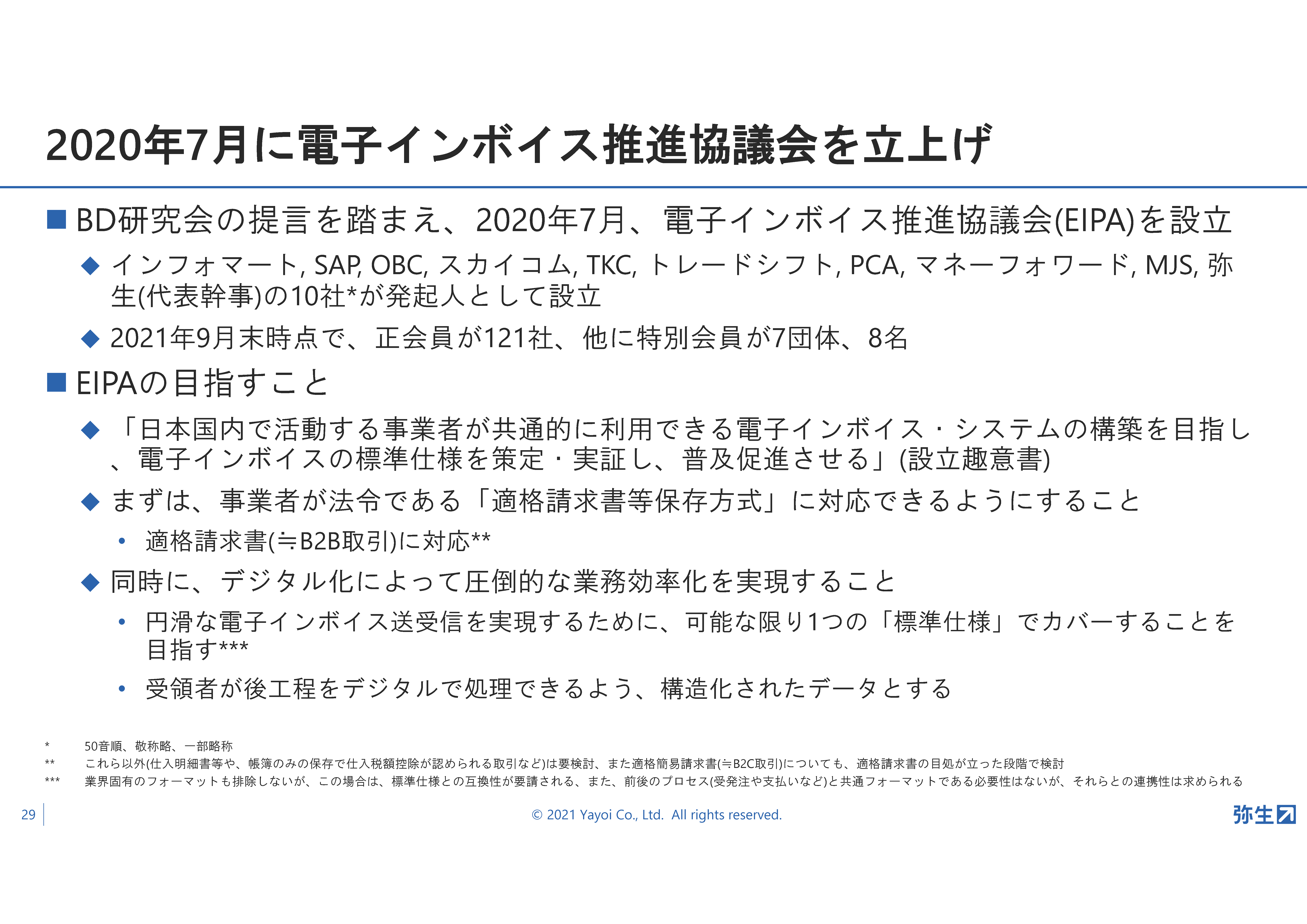 弥生22シリーズ発表!弥生新製品発表会・2021年秋