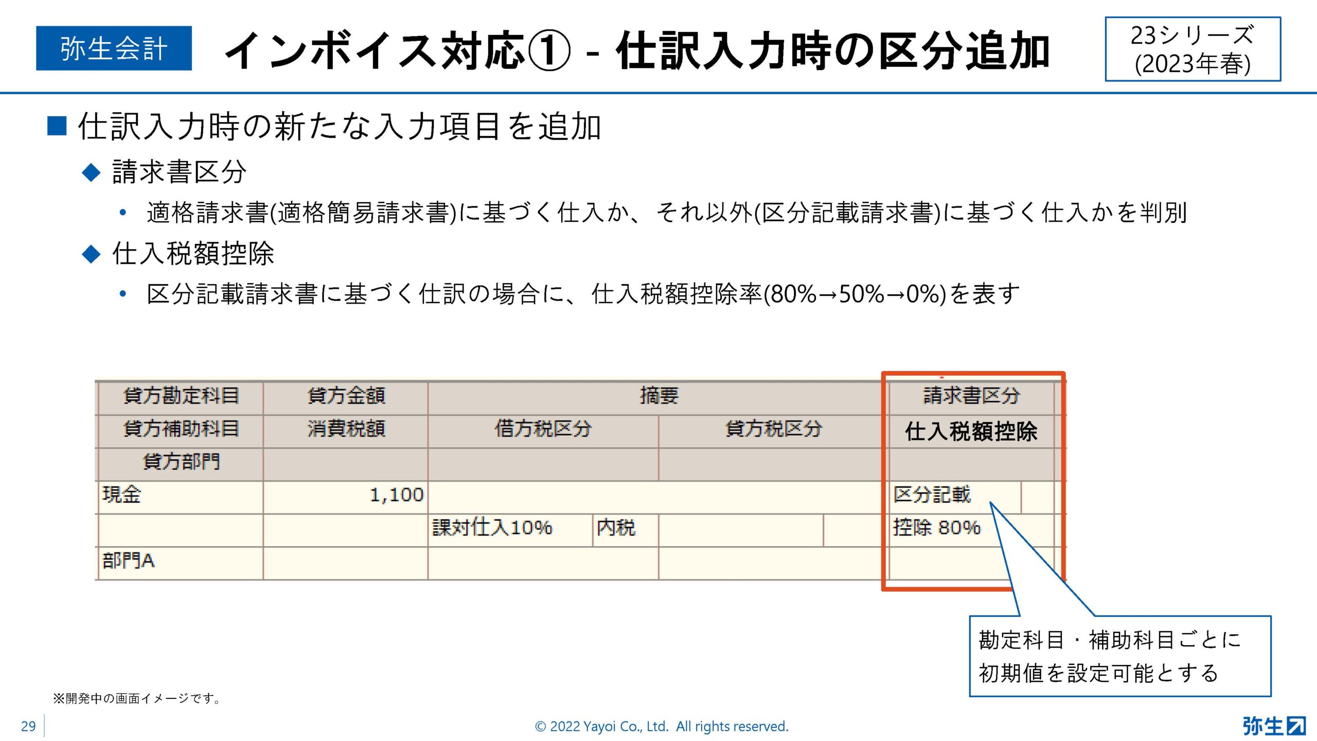 yayoi_pap2022_summer_スライド_インボイス対応1_仕訳入力時の区分追加