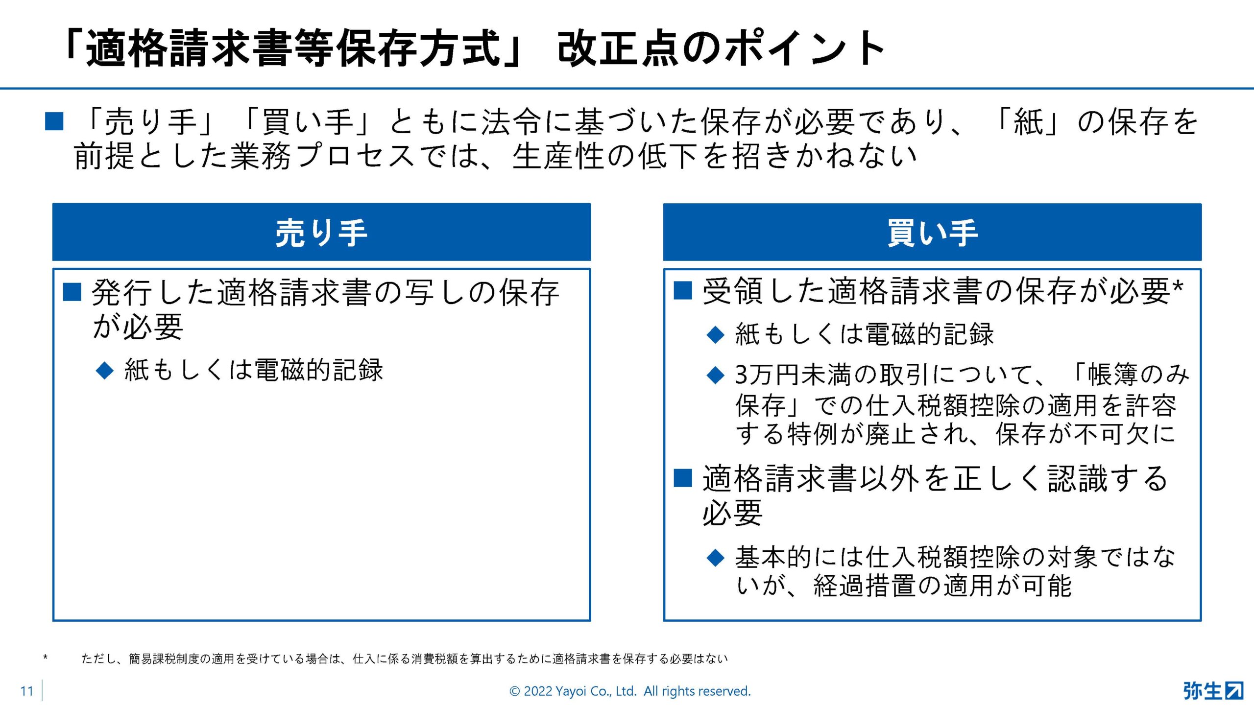 yayoi_pap2022_summer_スライド_適格請求書等保存方式改正点のポイント