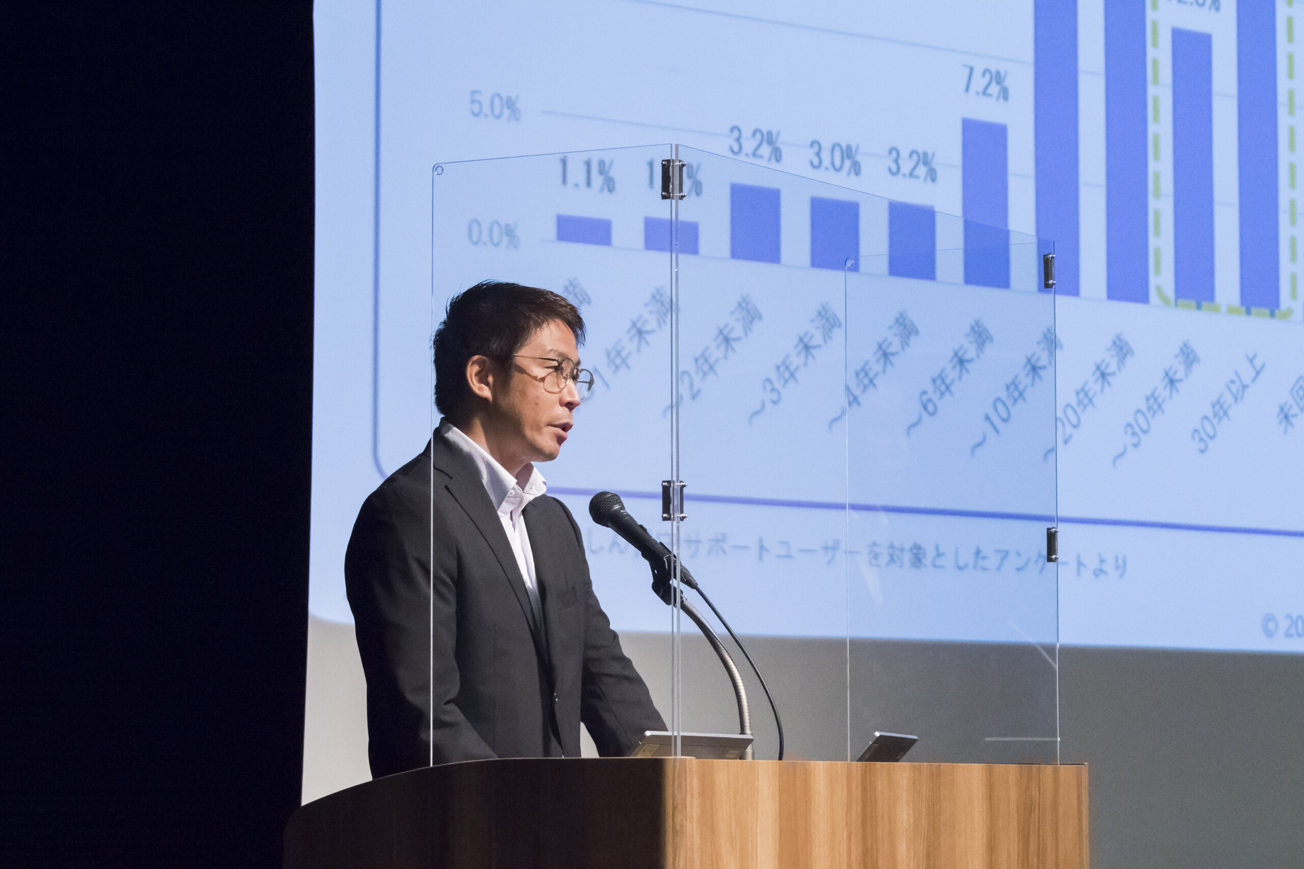弥生2022PAP_会計事務所の顧問先の事情承継を支援、弥生が「事業承継ナビ」をスタートなど_弥生PAPカンファレンス2022レポート後編【弥生PAPカンファレンス2022レポート(全編)】_弥生株式会社_マーケティング本部_営業推進部マネージャー_土屋貴幸 氏