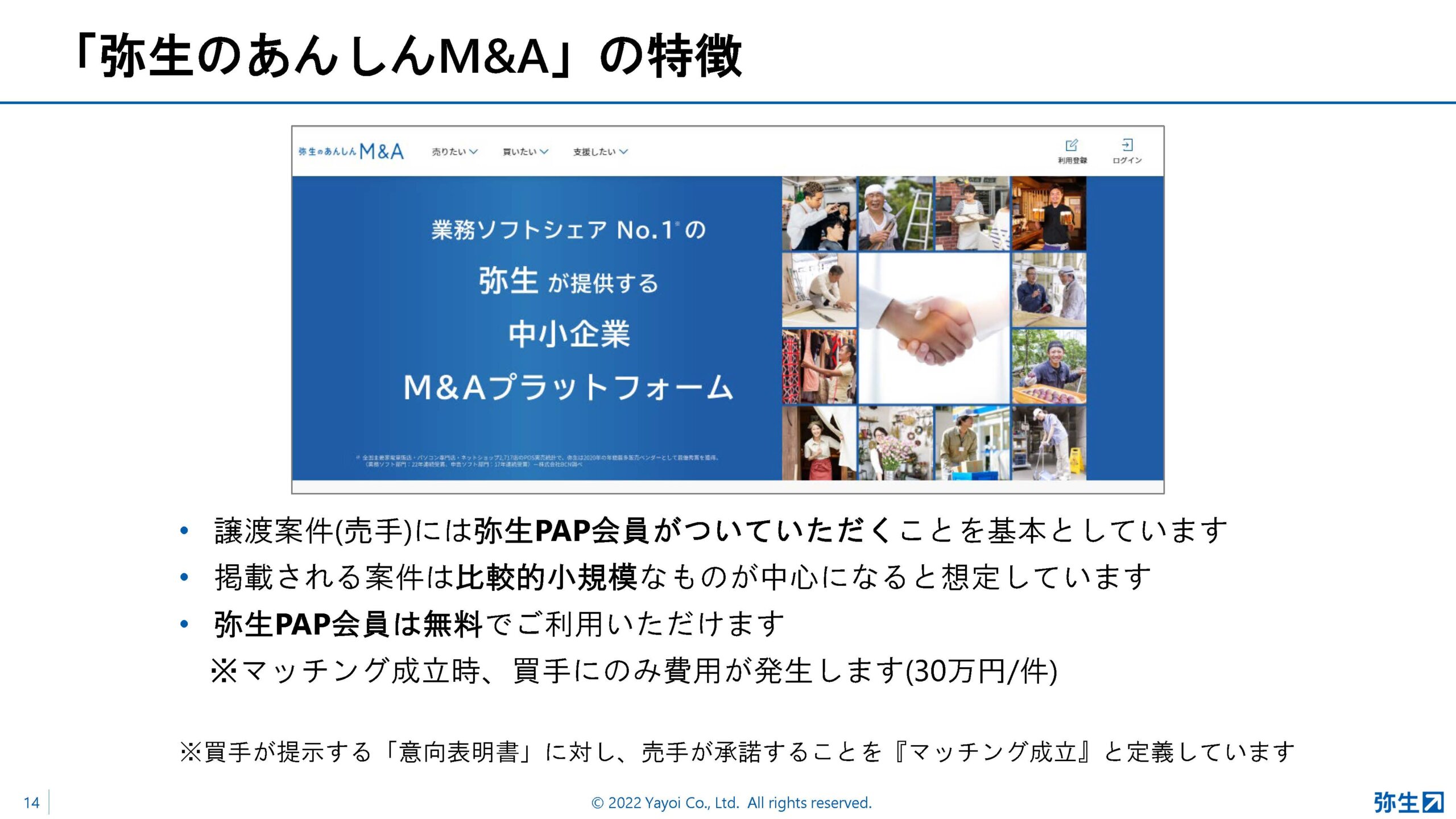 yayoi_pap2022_summer_スライド_「弥生のあんしんM&A」の特徴