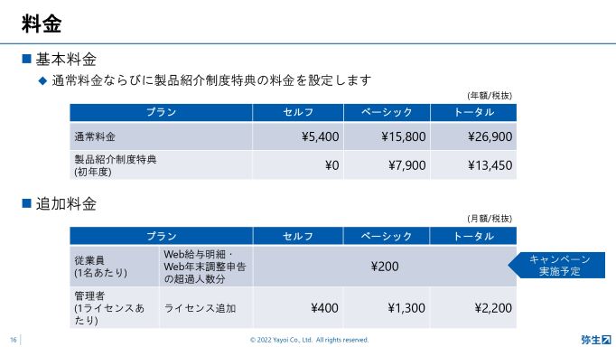 料金