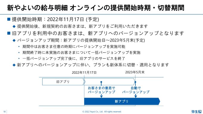 新やよいの給与明細 オンラインの提供開始時期・切替期間