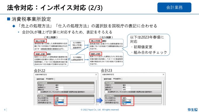 法令対応:インボイス対応(2/3)_会計業務