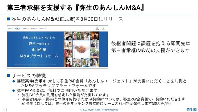 第三者継承を支援する『弥生の安心M&A』