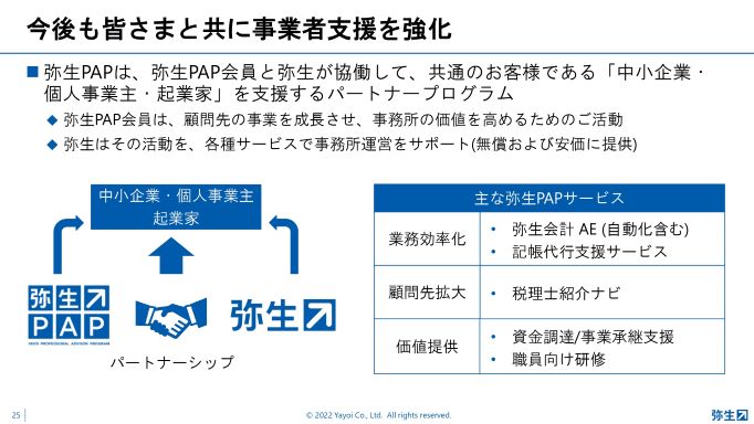 今後も皆さまと共に事業者支援を強化