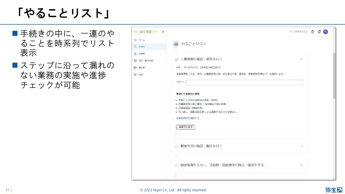 「やることリスト」