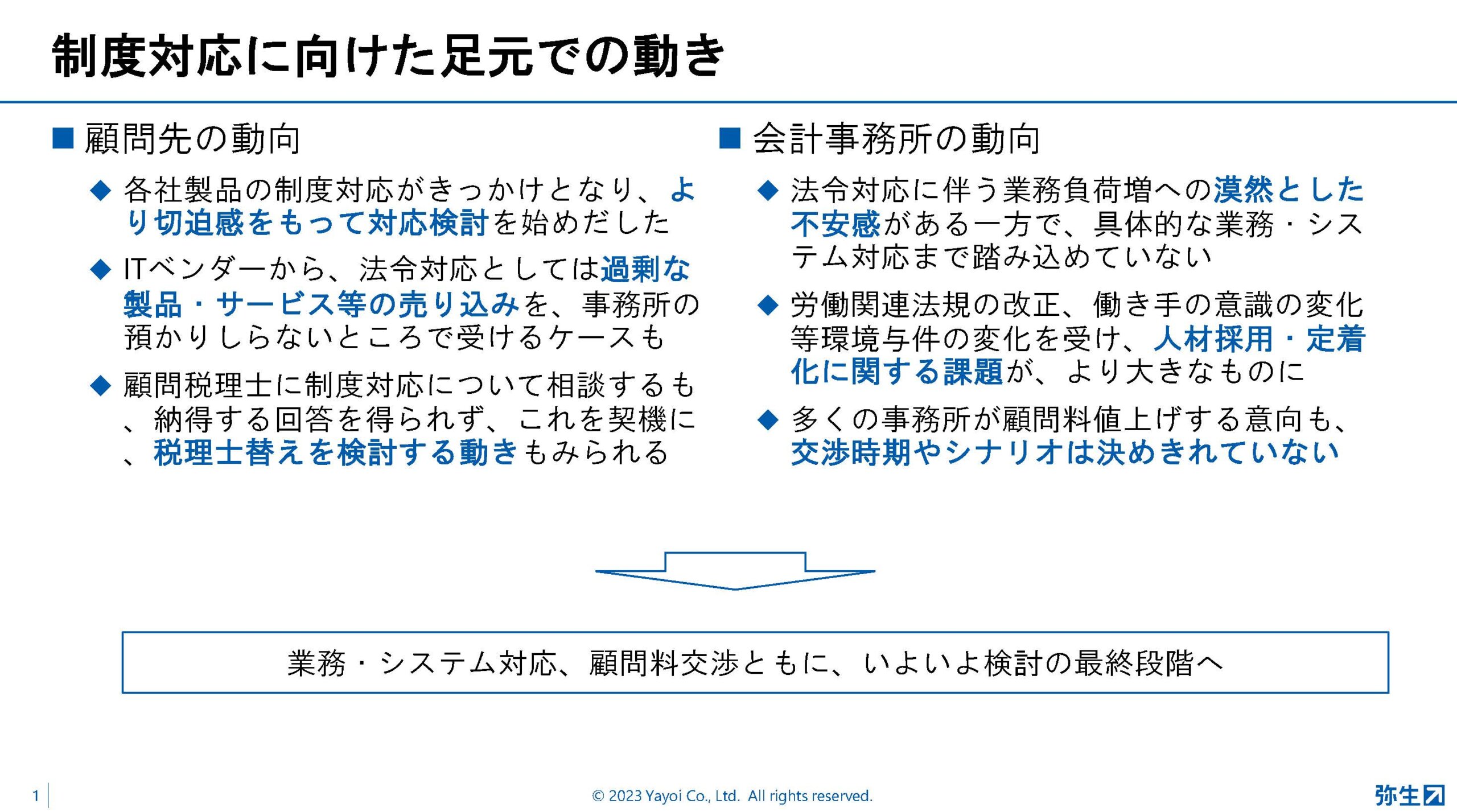 会計事務所は顧問先の経理体制に応じたインボイス制度・電帳法対応を、弥生が提示する3つのパターン:弥生PAPカンファレンス 2023 春レポート_後編【PR】_スライド