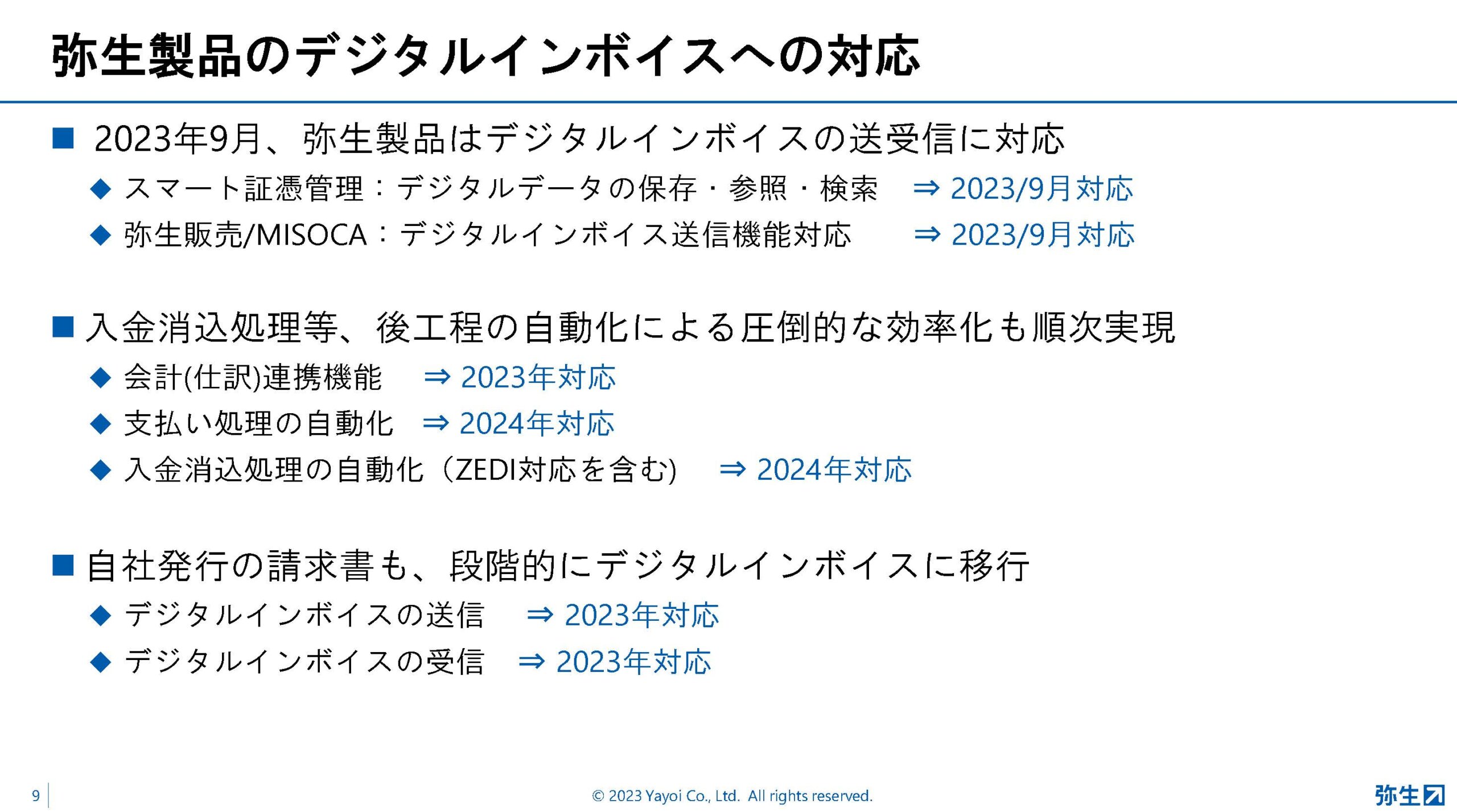 会計事務所は顧問先の経理体制に応じたインボイス制度・電帳法対応を、弥生が提示する3つのパターン:弥生PAPカンファレンス 2023 春レポート_後編【PR】_スライド