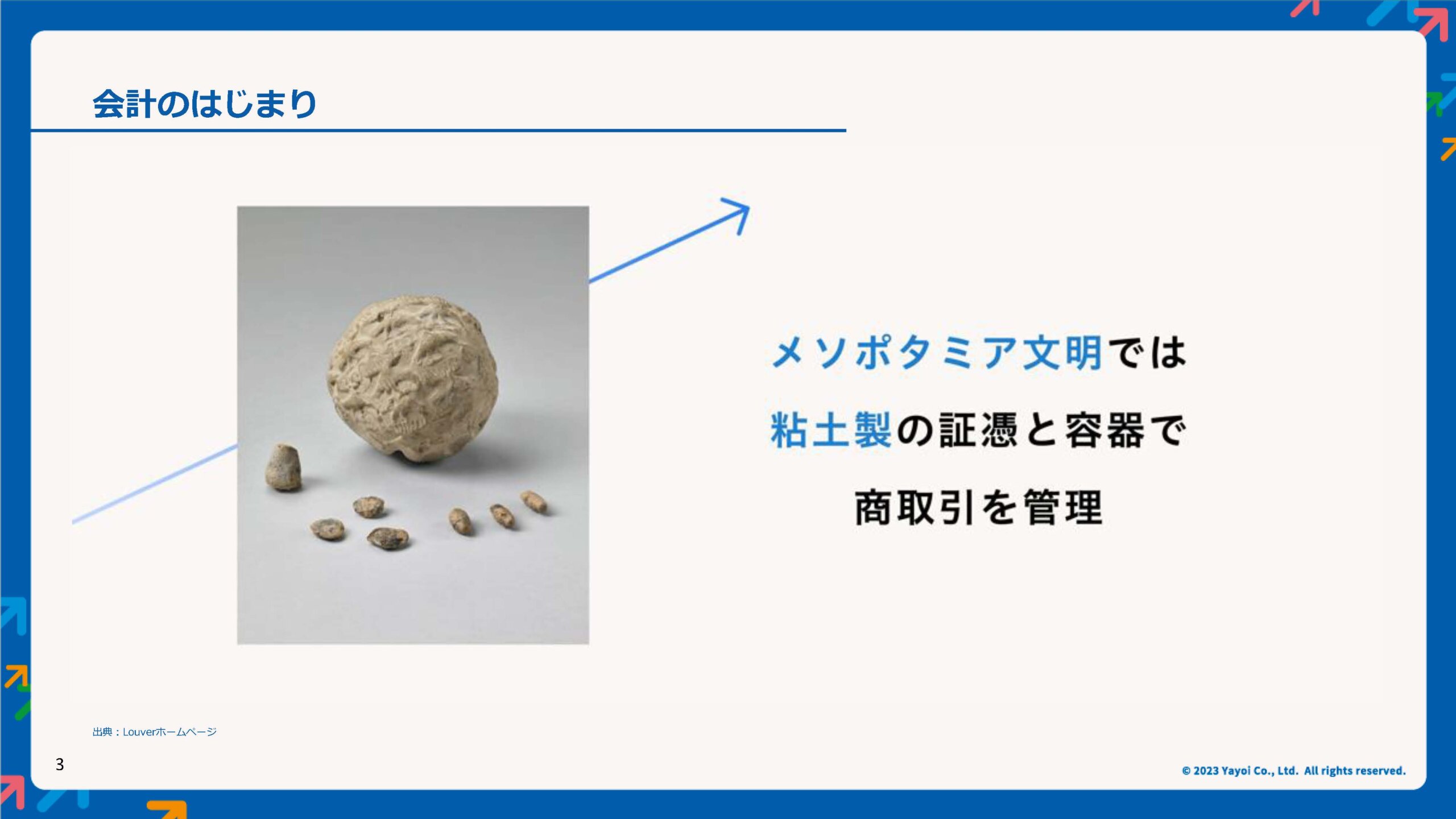 弥生PAPカンファレンス 2023 秋レポート_弥生株式会社_スライド