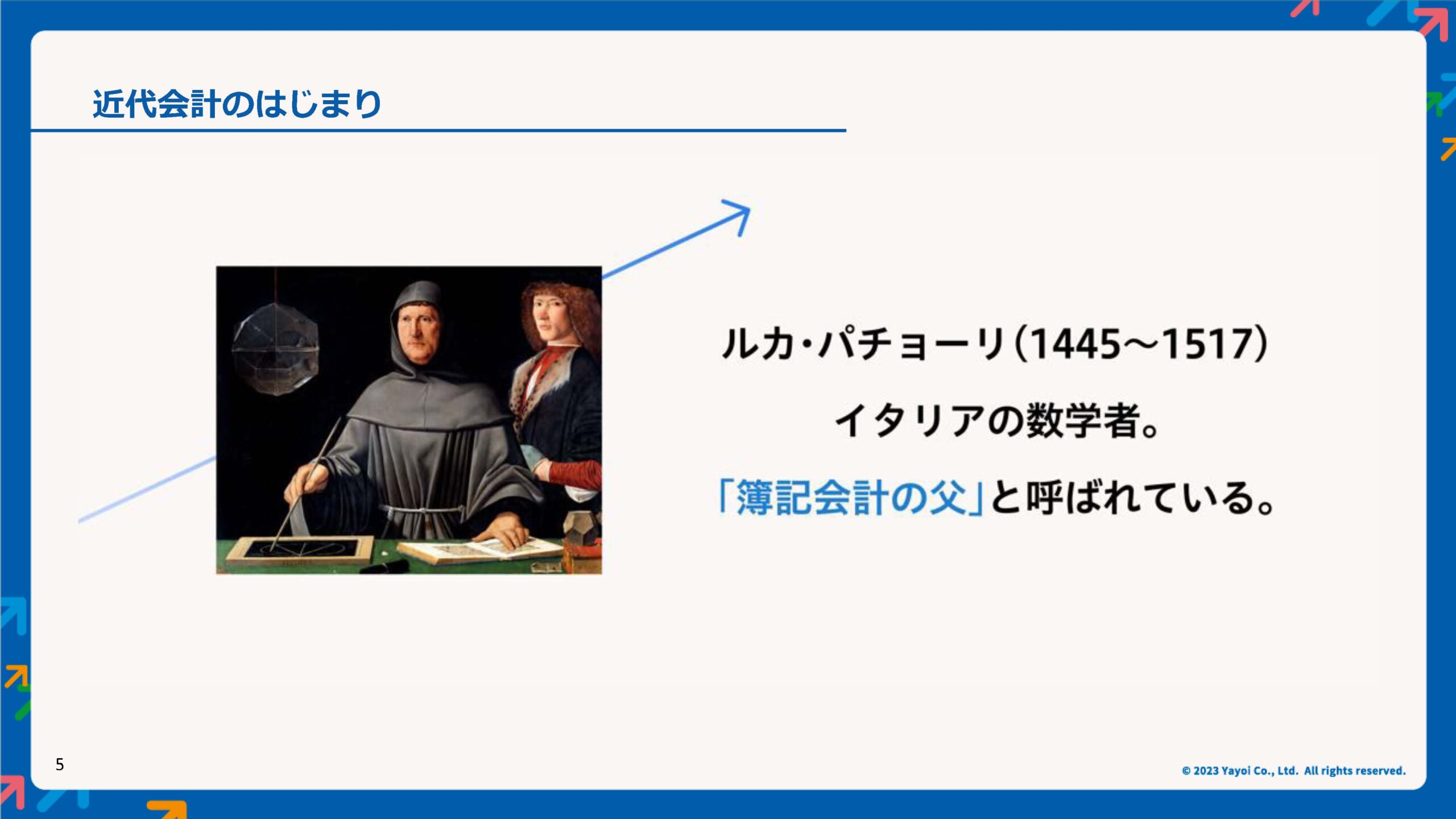弥生PAPカンファレンス 2023 秋レポート_弥生株式会社_スライド