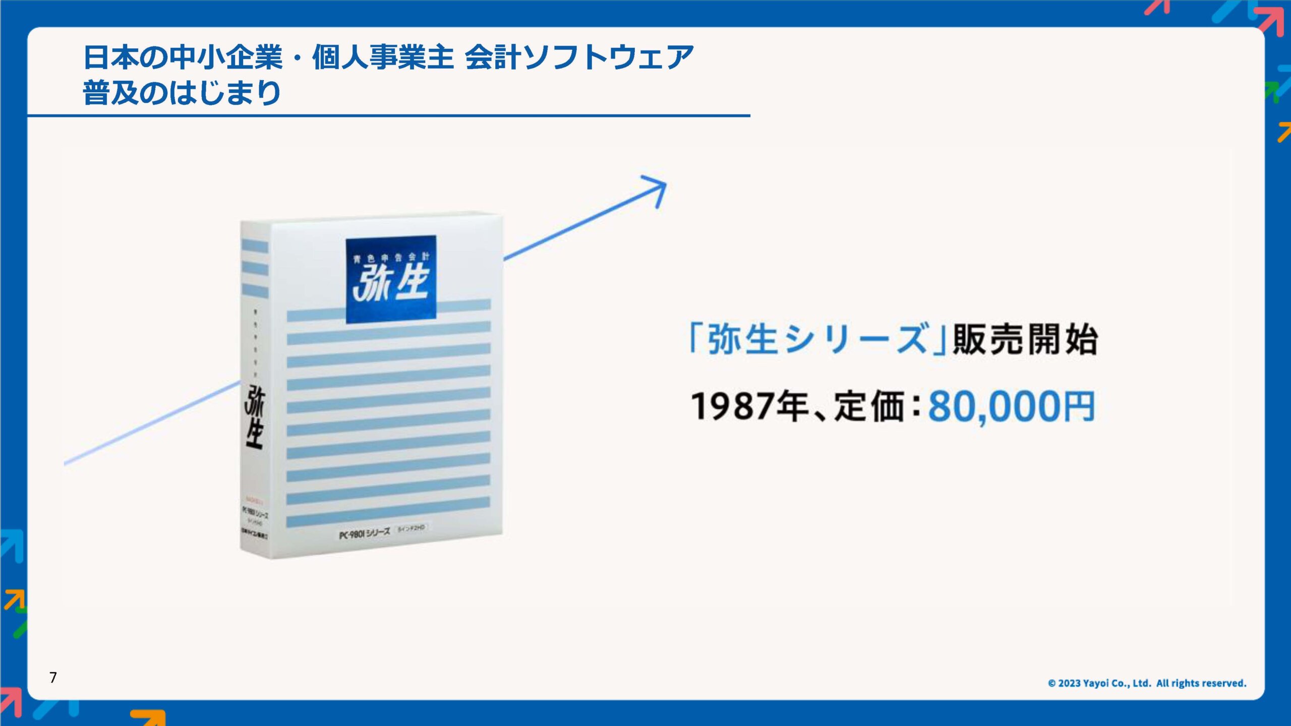 弥生PAPカンファレンス 2023 秋レポート_弥生株式会社_スライド