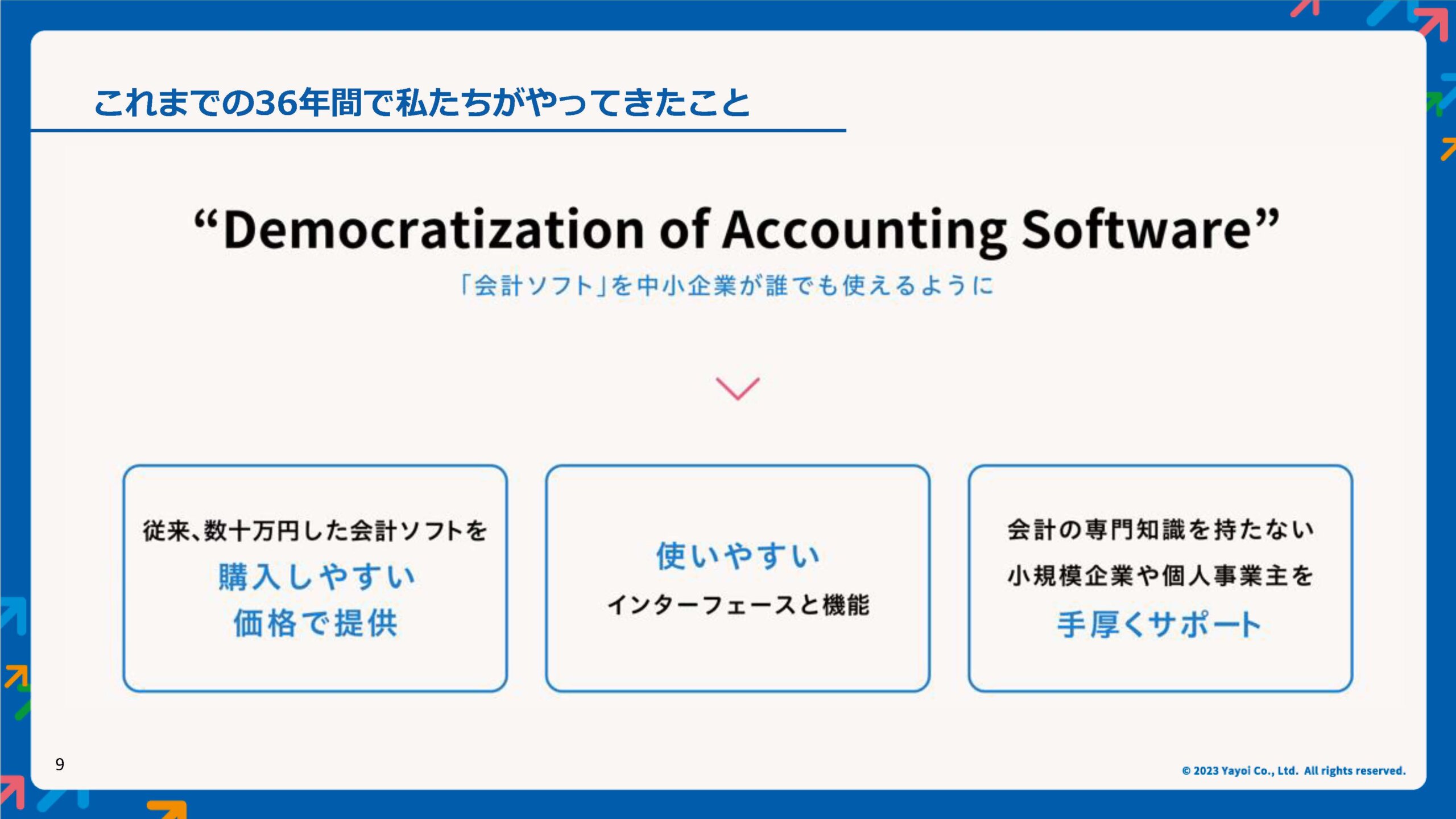 弥生PAPカンファレンス 2023 秋レポート_弥生株式会社_スライド