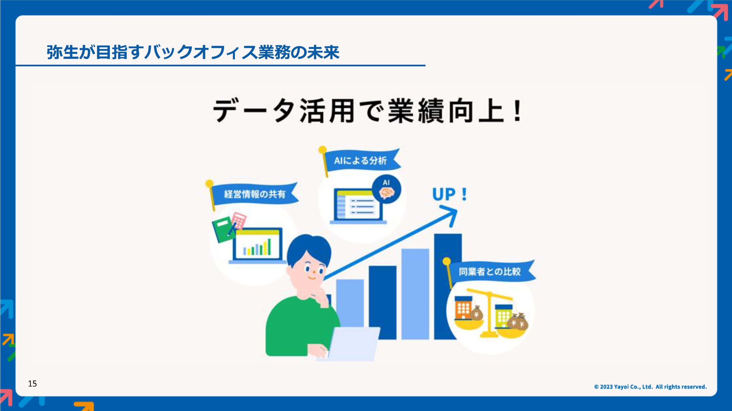 弥生PAPカンファレンス 2023 秋レポート_弥生株式会社_スライド