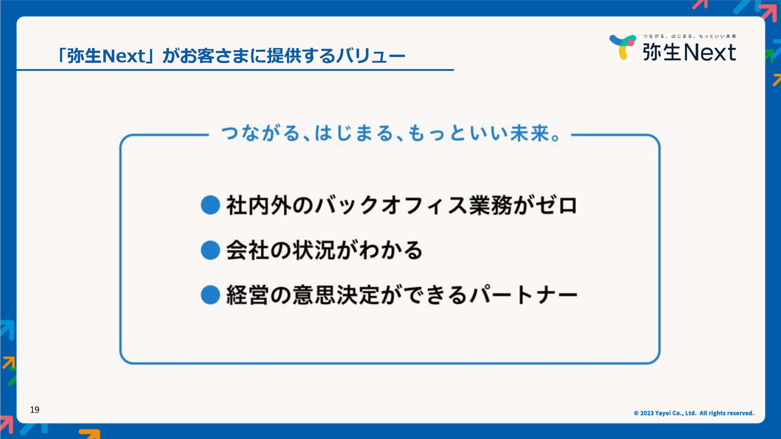 弥生PAPカンファレンス 2023 秋レポート_弥生株式会社_スライド