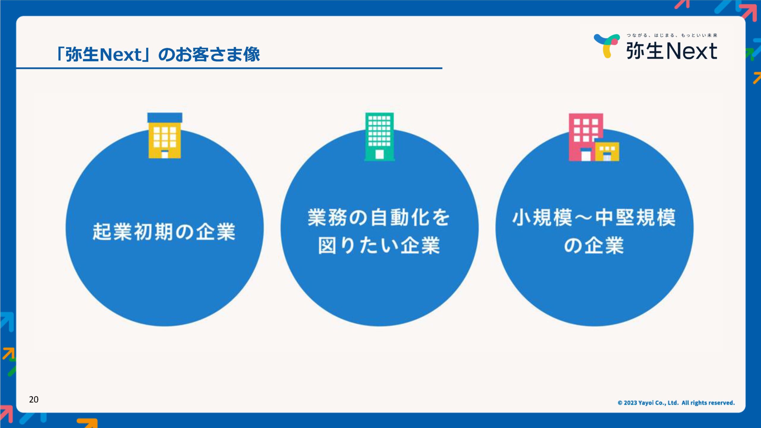 弥生PAPカンファレンス 2023 秋レポート_弥生株式会社_スライド