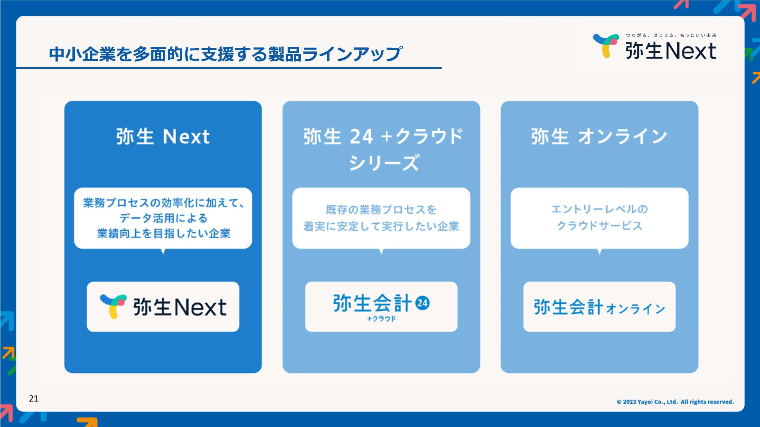 弥生PAPカンファレンス 2023 秋レポート_弥生株式会社_スライド