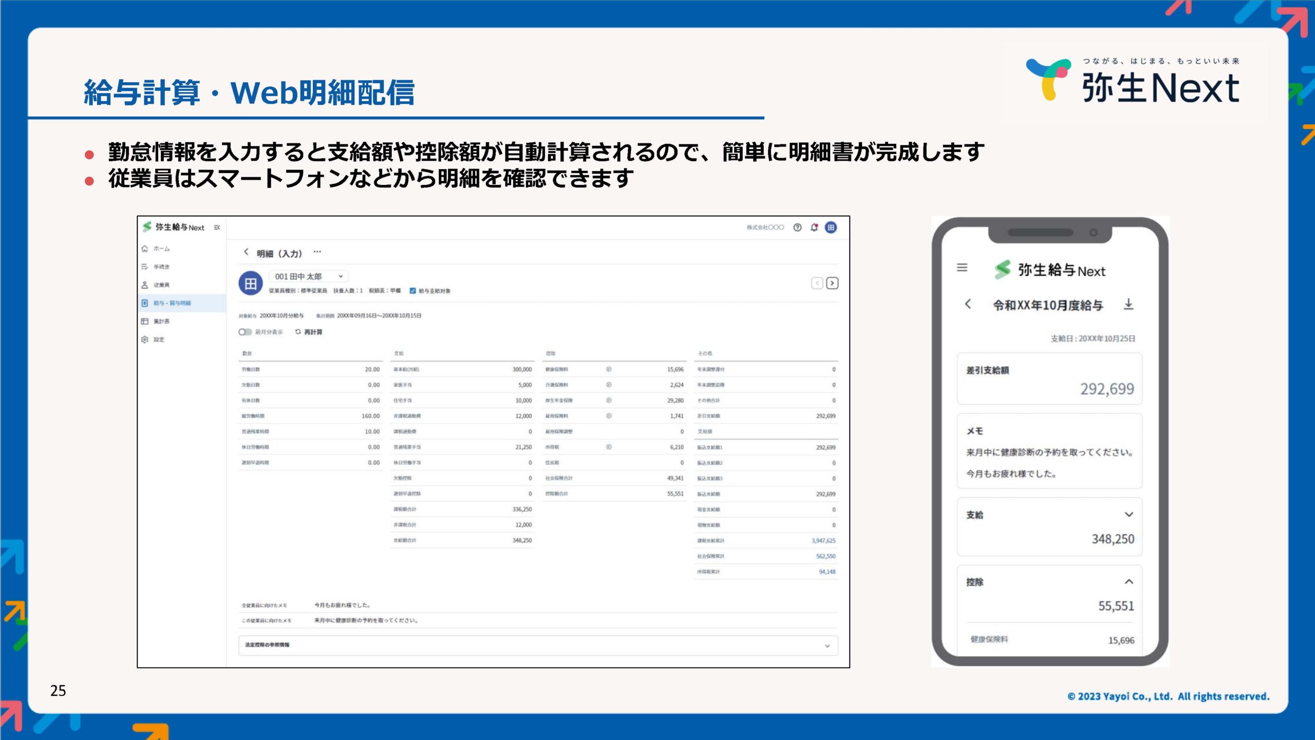 弥生PAPカンファレンス 2023 秋レポート_弥生株式会社_スライド