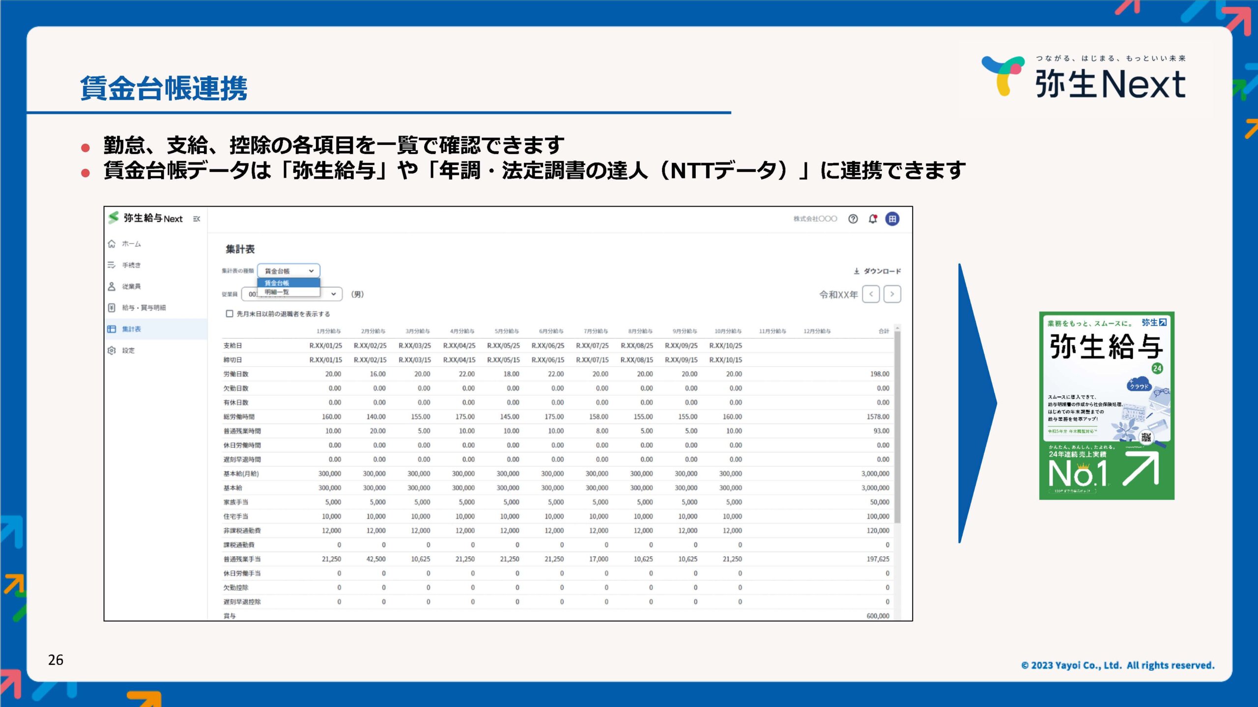 弥生PAPカンファレンス 2023 秋レポート_弥生株式会社_スライド