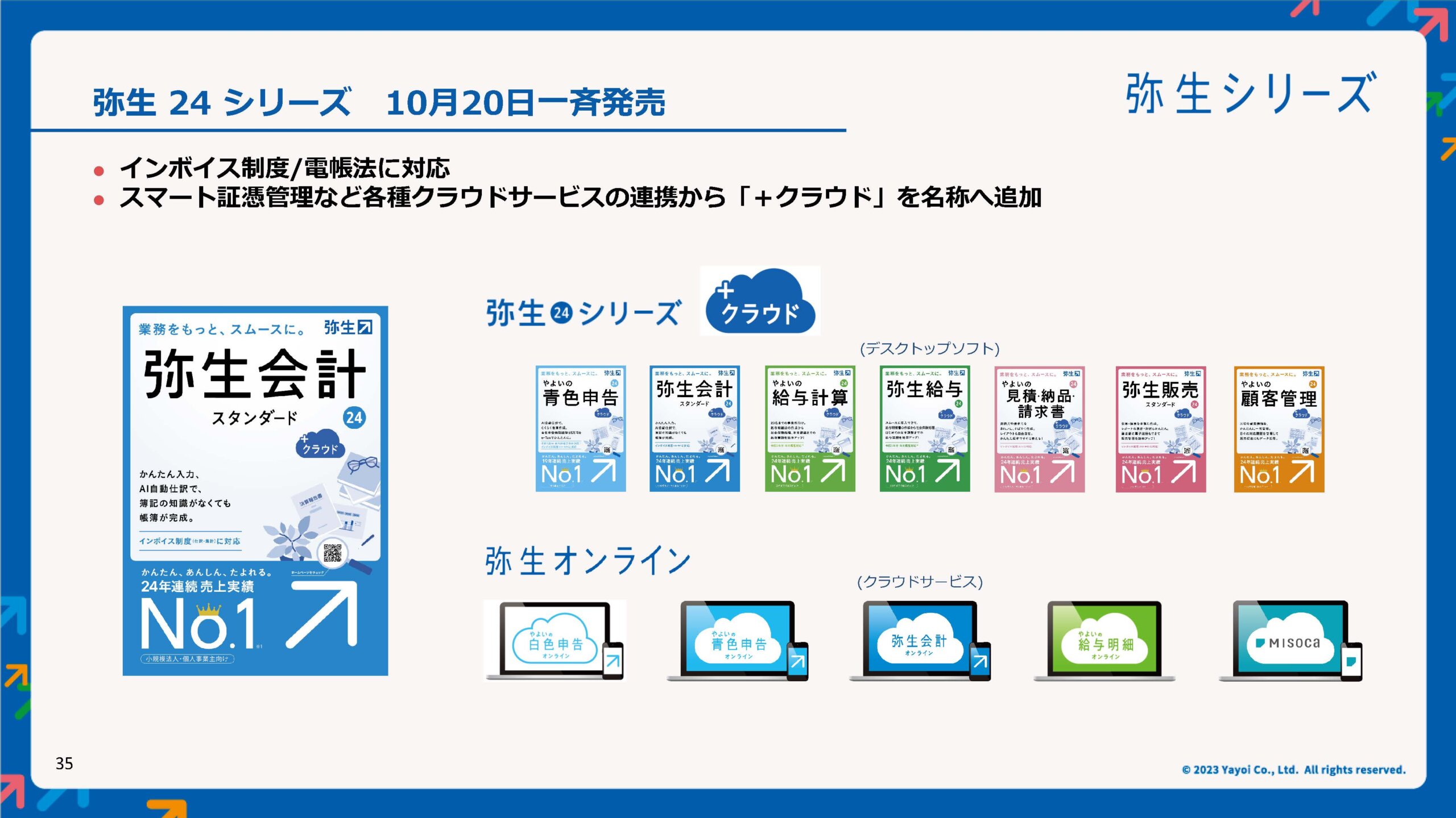 弥生PAPカンファレンス 2023 秋レポート_弥生株式会社_スライド